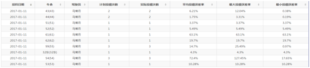 �ʶ�����(�й���) - �ٷ���վ