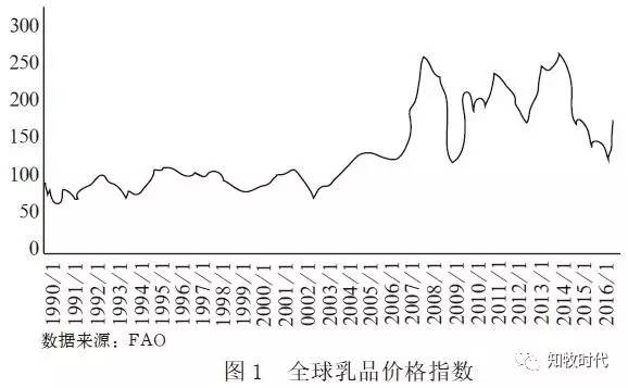 �ʶ�����(�й���) - �ٷ���վ