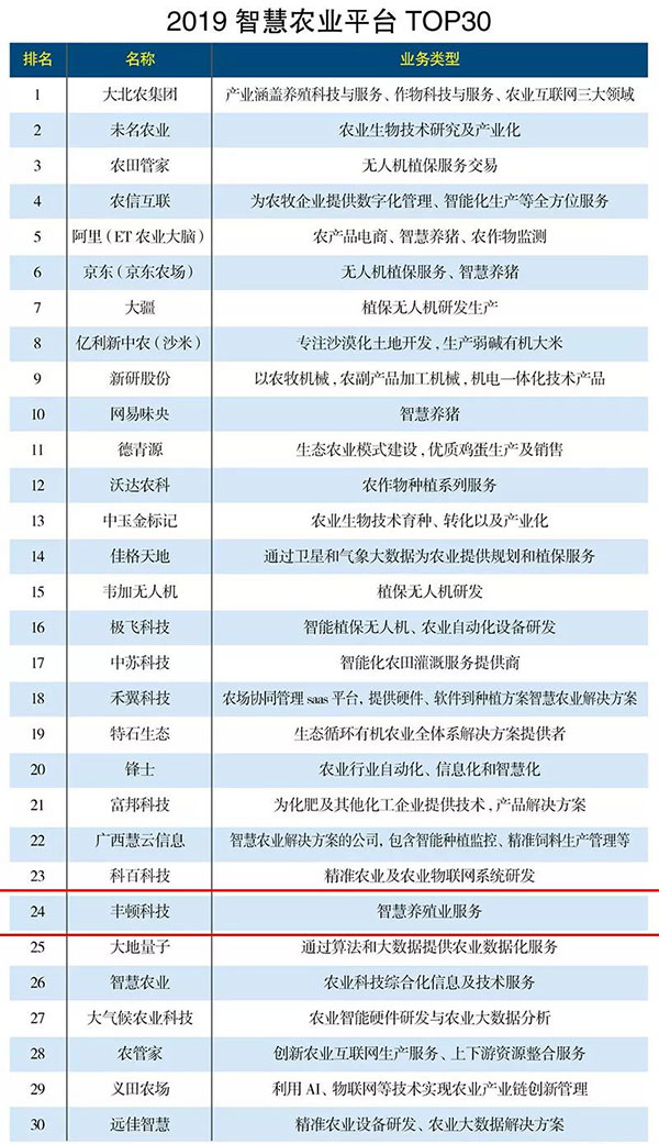 �ʶ�����(�й���) - �ٷ���վ