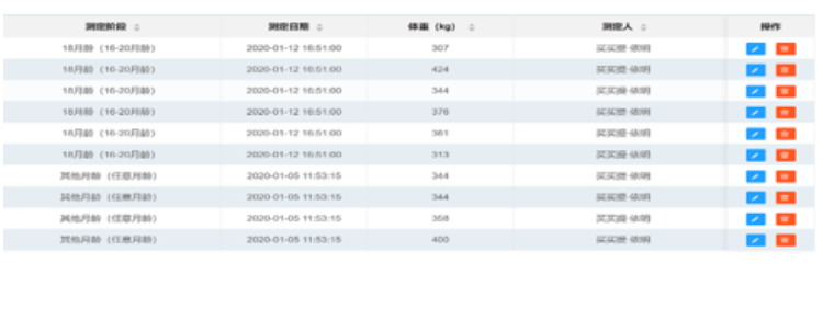 �ʶ�����(�й���) - �ٷ���վ