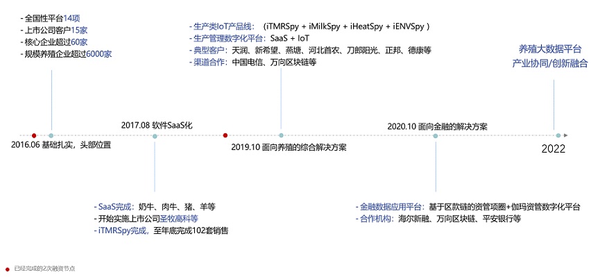 �ʶ�����(�й���) - �ٷ���վ