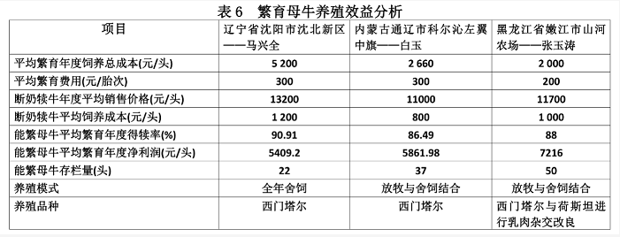 �ʶ�����(�й���) - �ٷ���վ