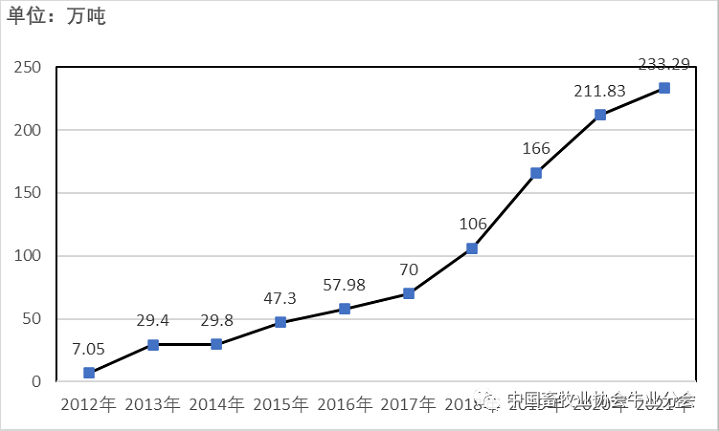 �ʶ�����(�й���) - �ٷ���վ