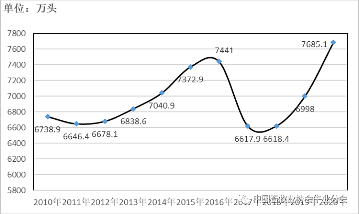 �ʶ�����(�й���) - �ٷ���վ