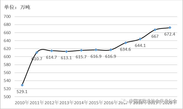 �ʶ�����(�й���) - �ٷ���վ