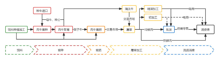 �ʶ�����(�й���) - �ٷ���վ