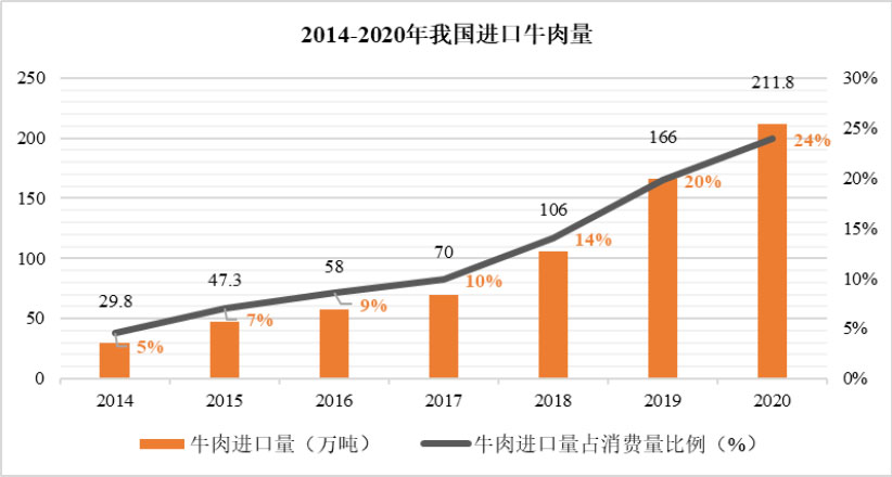 �ʶ�����(�й���) - �ٷ���վ