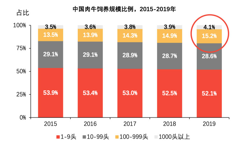 �ʶ�����(�й���) - �ٷ���վ