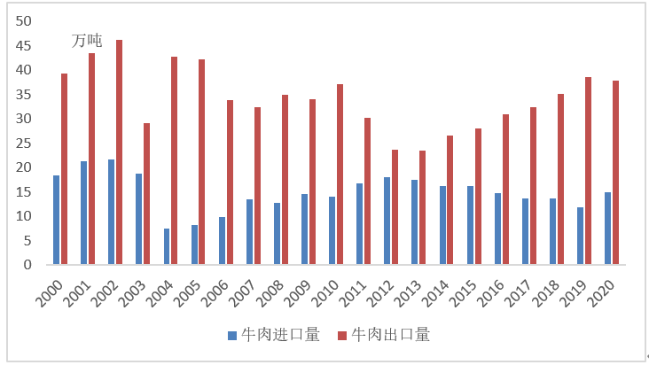 �ʶ�����(�й���) - �ٷ���վ