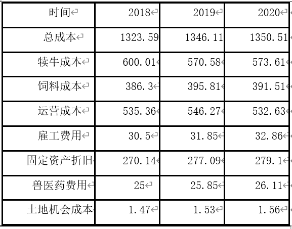 �ʶ�����(�й���) - �ٷ���վ