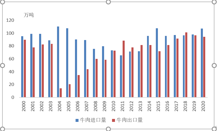 �ʶ�����(�й���) - �ٷ���վ
