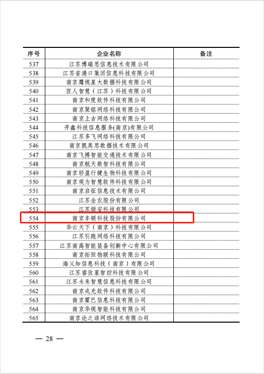 �ʶ�����(�й���) - �ٷ���վ