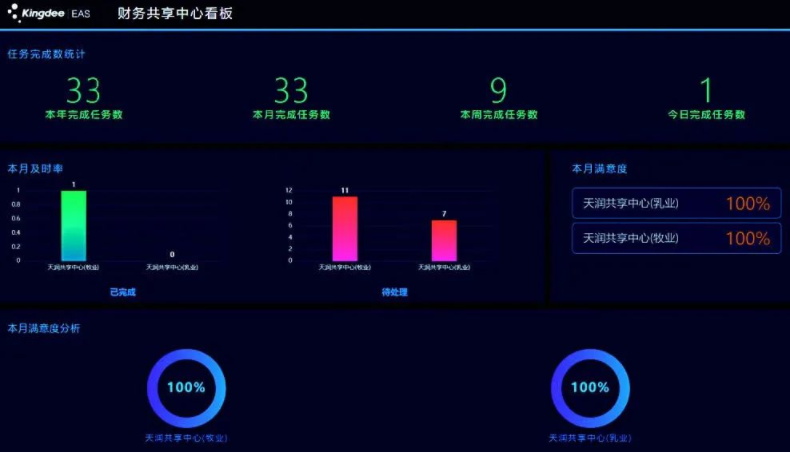 �ʶ�����(�й���) - �ٷ���վ