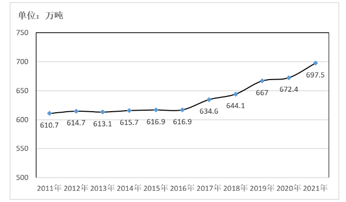 �ʶ�����(�й���) - �ٷ���վ