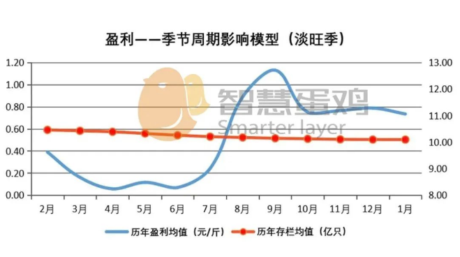 �ʶ�����(�й���) - �ٷ���վ