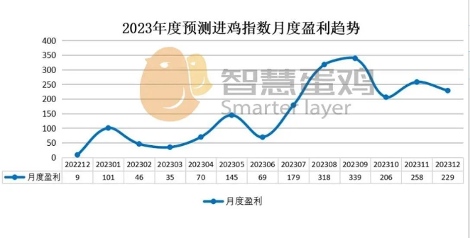 �ʶ�����(�й���) - �ٷ���վ