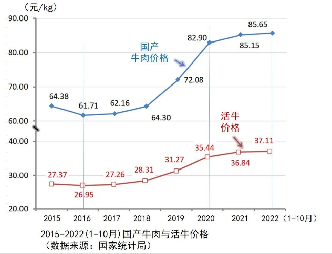 �ʶ�����(�й���) - �ٷ���վ