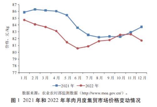 �ʶ�����(�й���) - �ٷ���վ