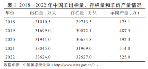 �ʶ�����(�й���) - �ٷ���վ