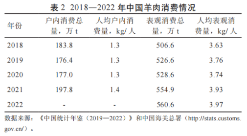 �ʶ�����(�й���) - �ٷ���վ