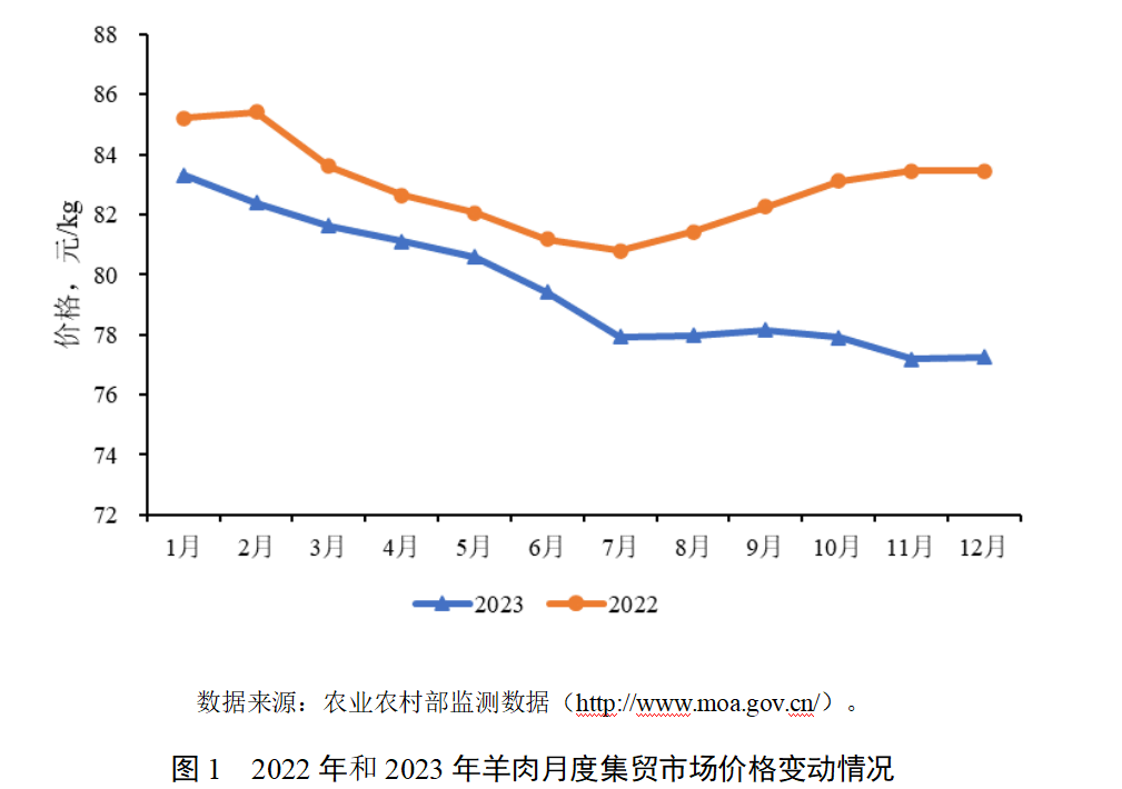 �ʶ�����(�й���) - �ٷ���վ