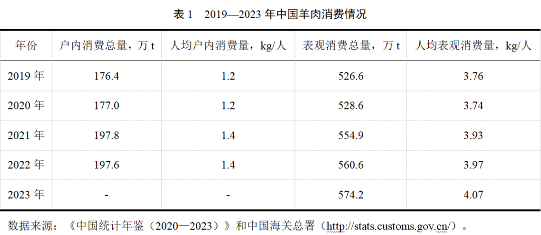 �ʶ�����(�й���) - �ٷ���վ