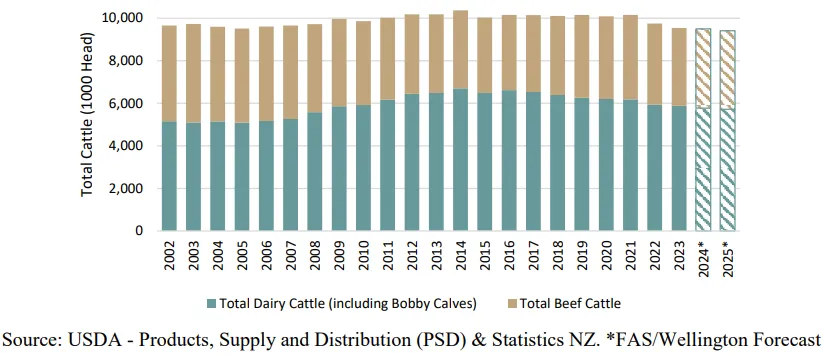 �ʶ�����(�й���) - �ٷ���վ