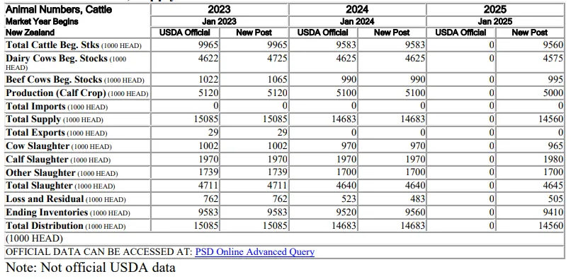 �ʶ�����(�й���) - �ٷ���վ