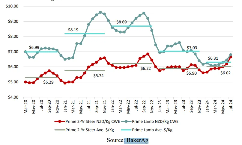 �ʶ�����(�й���) - �ٷ���վ