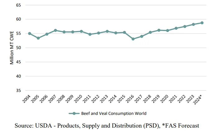 �ʶ�����(�й���) - �ٷ���վ