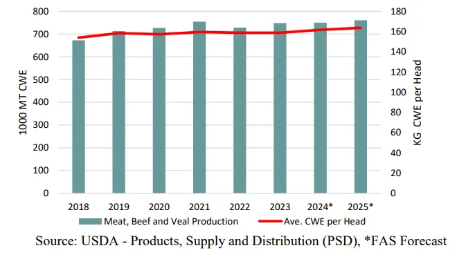 �ʶ�����(�й���) - �ٷ���վ