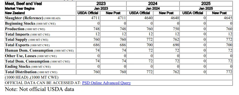 �ʶ�����(�й���) - �ٷ���վ