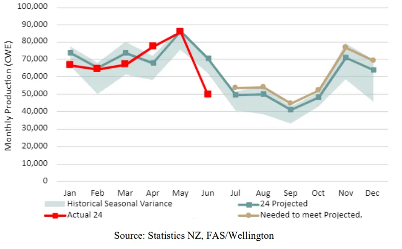 �ʶ�����(�й���) - �ٷ���վ