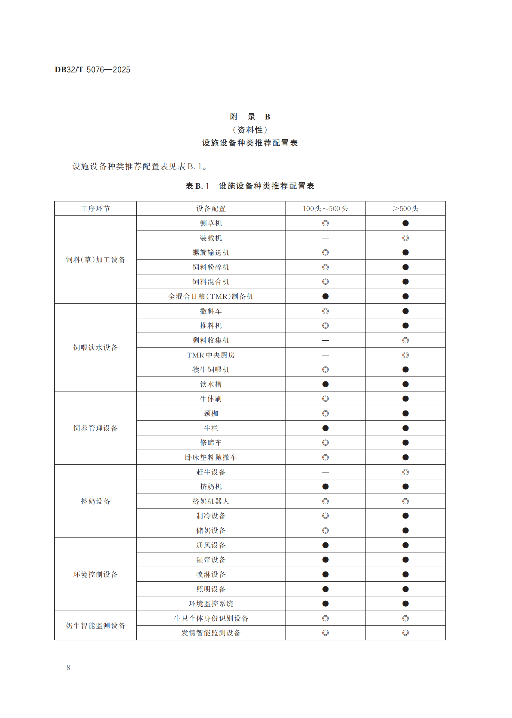 �ʶ�����(�й���) - �ٷ���վ