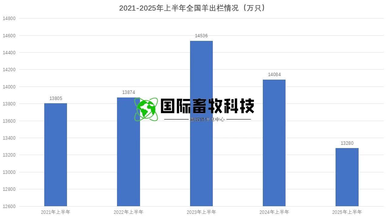 �ʶ�����(�й���) - �ٷ���վ