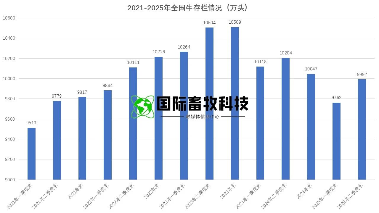 �ʶ�����(�й���) - �ٷ���վ