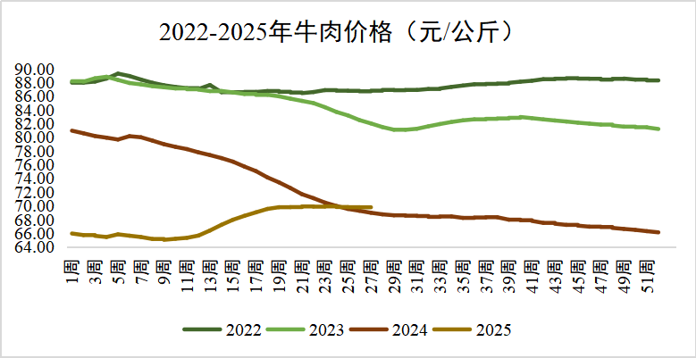 �ʶ�����(�й���) - �ٷ���վ