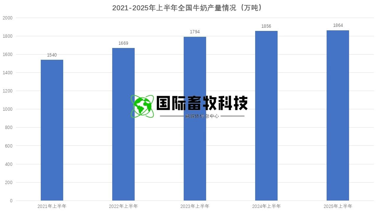 �ʶ�����(�й���) - �ٷ���վ