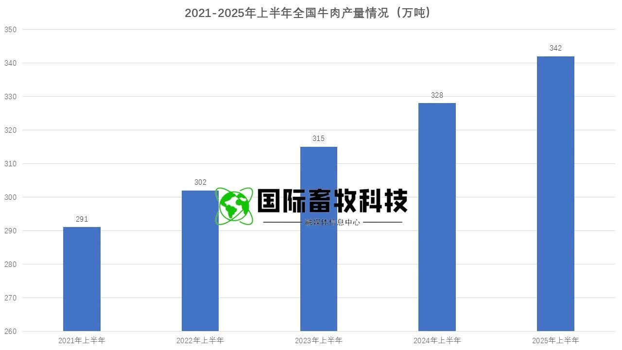 �ʶ�����(�й���) - �ٷ���վ